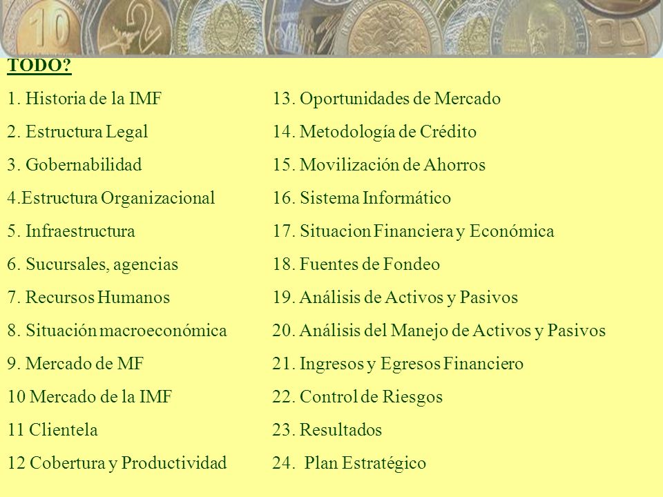 TODO. 1. Historia de la IMF13. Oportunidades de Mercado 2.