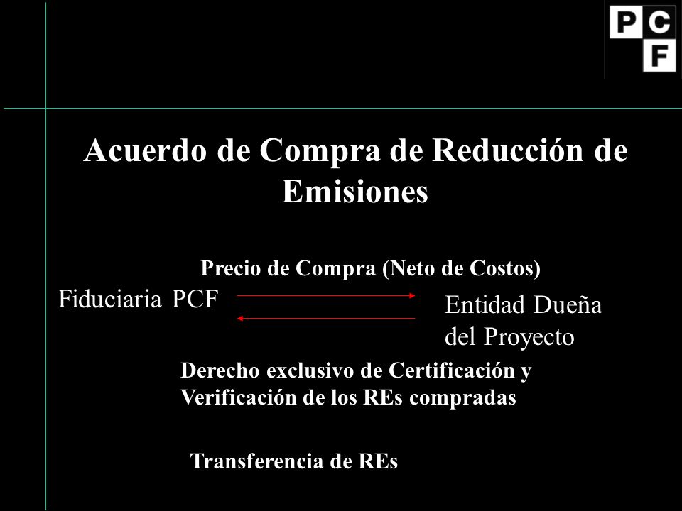 Acuerdo de Compra de Reducción de Emisiones Fiduciaria PCF Entidad Dueña del Proyecto Precio de Compra (Neto de Costos) Derecho exclusivo de Certificación y Verificación de los REs compradas Transferencia de REs