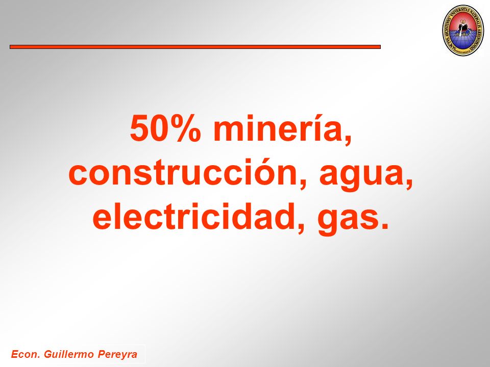 Econ. Guillermo Pereyra 50% minería, construcción, agua, electricidad, gas.