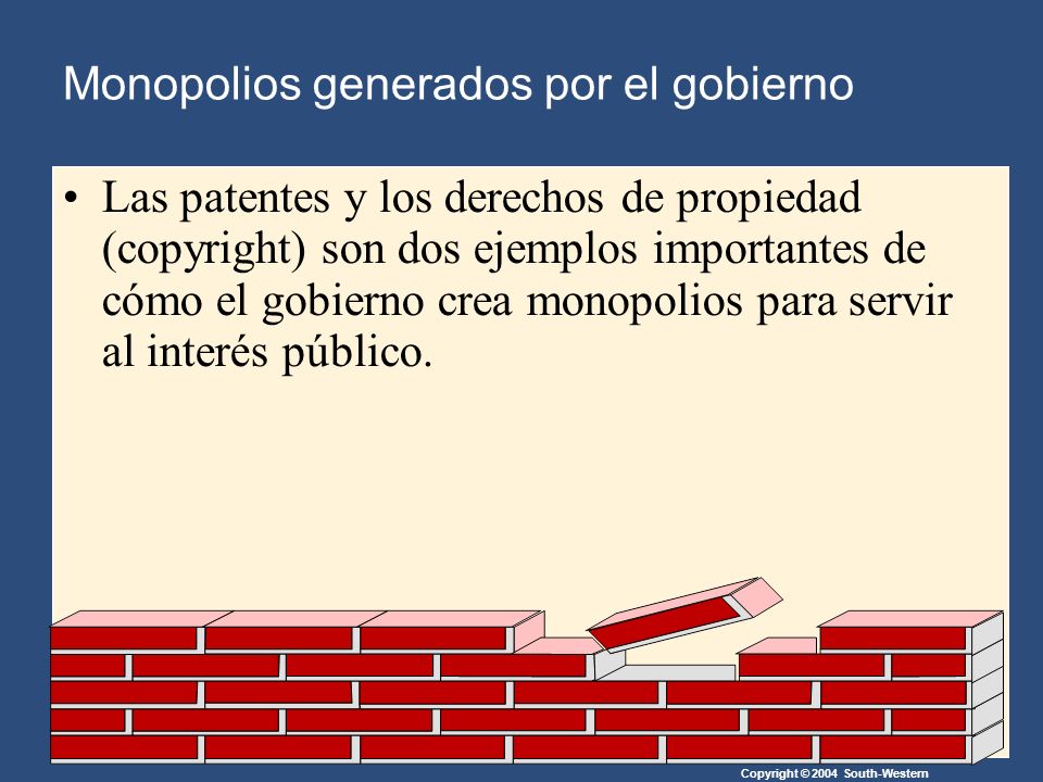 Copyright © 2004 South-Western Las patentes y los derechos de propiedad (copyright) son dos ejemplos importantes de cómo el gobierno crea monopolios para servir al interés público.