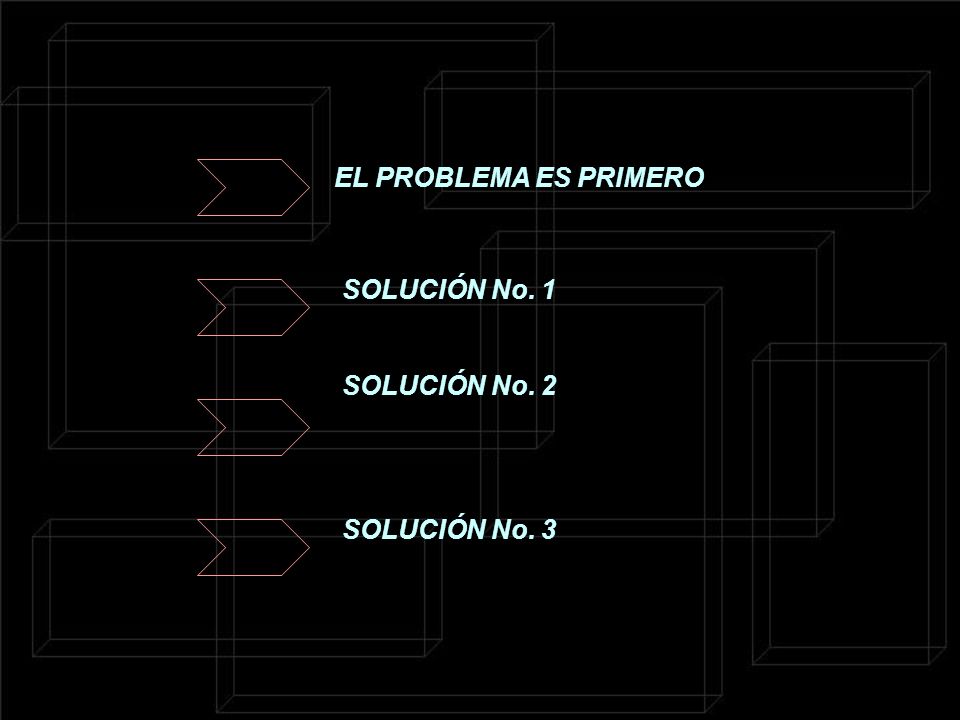 EL PROBLEMA ES PRIMERO SOLUCIÓN No. 1 SOLUCIÓN No. 2 SOLUCIÓN No. 3