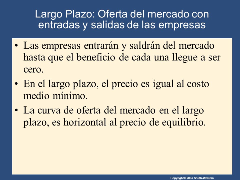 Copyright © 2004 South-Western Largo Plazo: Oferta del mercado con entradas y salidas de las empresas Las empresas entrarán y saldrán del mercado hasta que el beneficio de cada una llegue a ser cero.