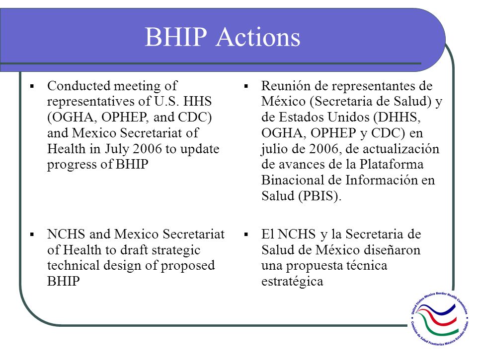 BHIP Actions Conducted meeting of representatives of U.S.