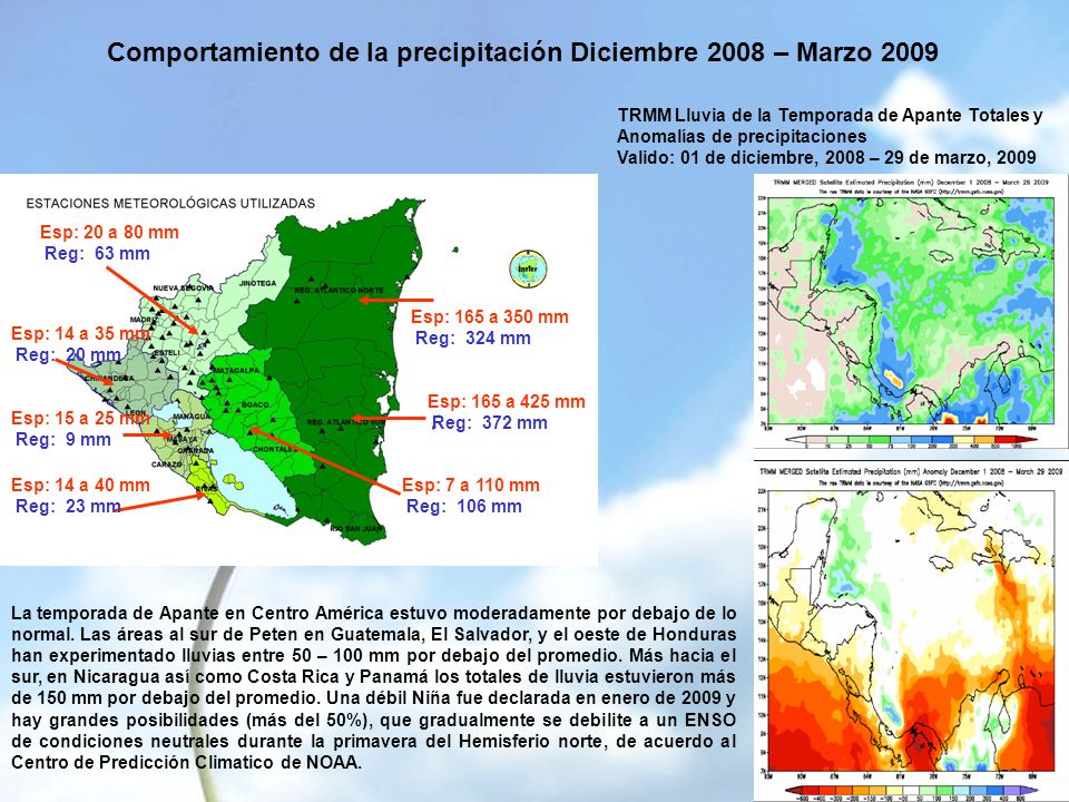 Comportamiento de la precipitación Diciembre 2008 – Marzo 2009 Esp: 20 a 80 mm Reg: 63 mm Esp: 14 a 35 mm Reg: 20 mm Esp: 15 a 25 mm Reg: 9 mm Esp: 14 a 40 mm Reg: 23 mm Esp: 165 a 425 mm Reg: 372 mm Esp: 7 a 110 mm Reg: 106 mm Esp: 165 a 350 mm Reg: 324 mm La temporada de Apante en Centro América estuvo moderadamente por debajo de lo normal.