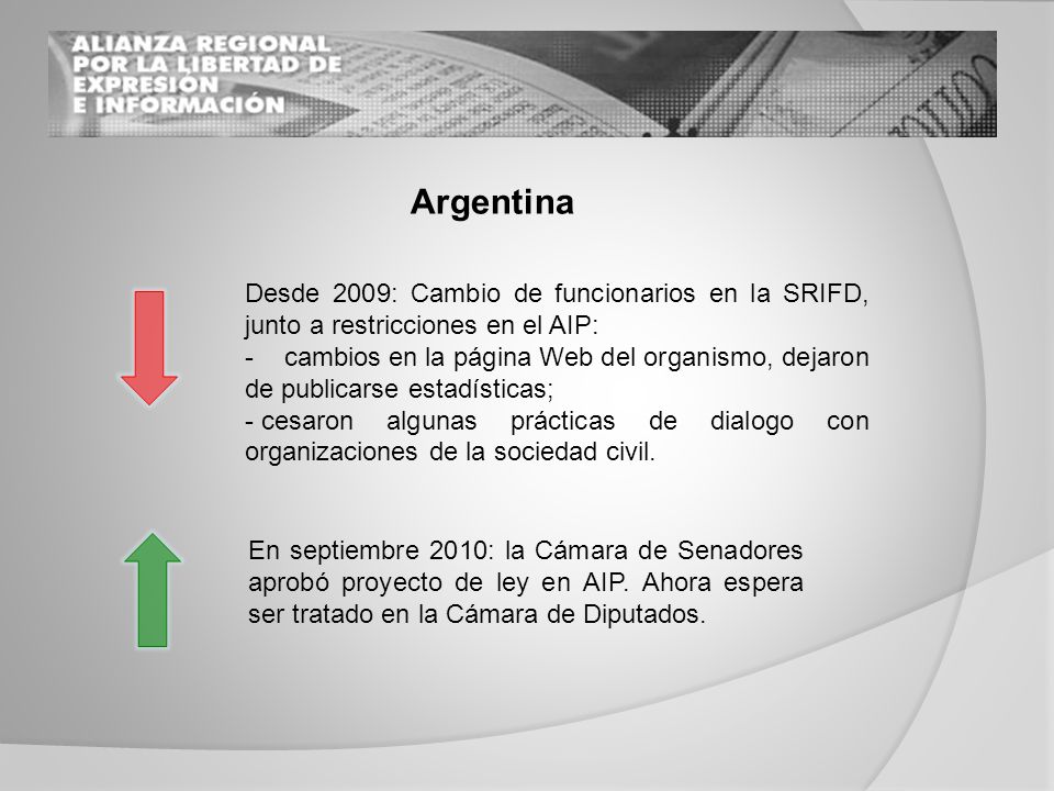 Argentina Desde 2009: Cambio de funcionarios en la SRIFD, junto a restricciones en el AIP: - cambios en la página Web del organismo, dejaron de publicarse estadísticas; - cesaron algunas prácticas de dialogo con organizaciones de la sociedad civil.