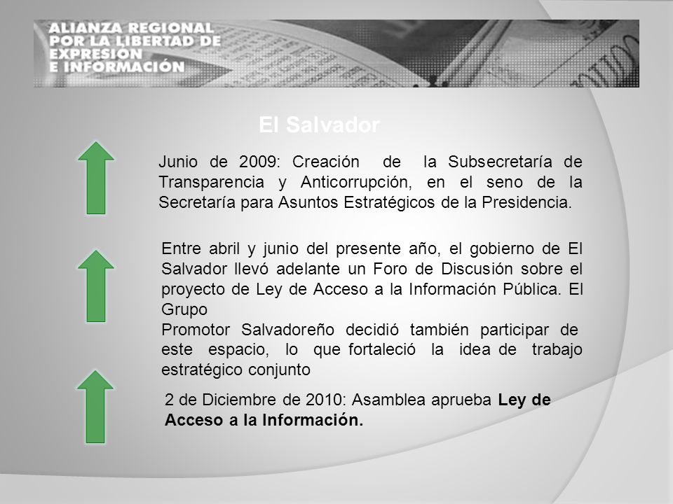 El Salvador Junio de 2009: Creación de la Subsecretaría de Transparencia y Anticorrupción, en el seno de la Secretaría para Asuntos Estratégicos de la Presidencia.