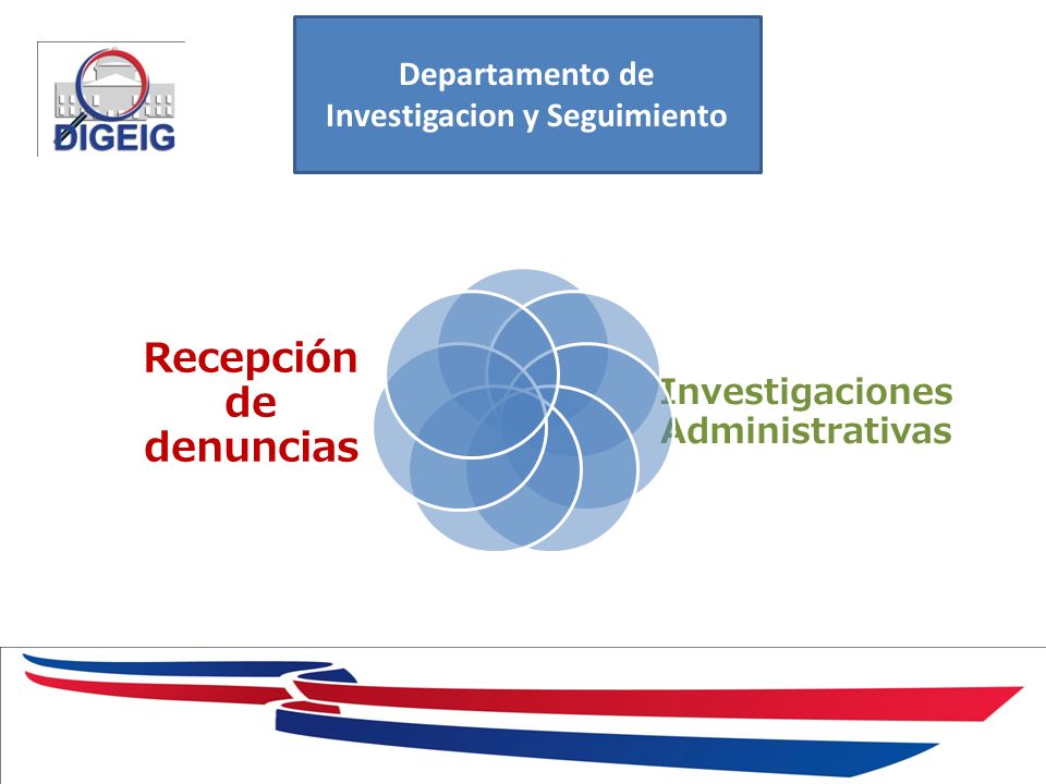 Investigaciones Administrativas Recepción de denuncias Departamento de Investigacion y Seguimiento