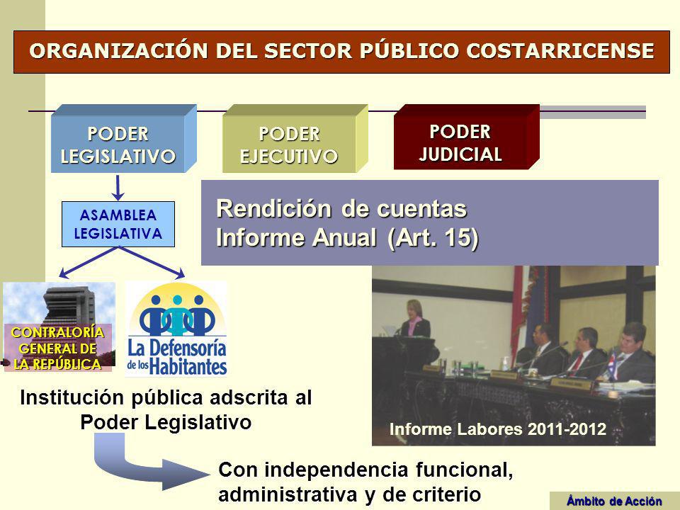CONTRALORÍA GENERAL DE LA REPÚBLICA PODER EJECUTIVO PODER LEGISLATIVO PODER JUDICIAL ORGANIZACIÓN DEL SECTOR PÚBLICO COSTARRICENSE ORGANIZACIÓN DEL SECTOR PÚBLICO COSTARRICENSE ASAMBLEA LEGISLATIVA DEFENSORIA DE LOS HABITANTES Institución pública adscrita al Poder Legislativo Con independencia funcional, administrativa y de criterio Rendición de cuentas Informe Anual (Art.