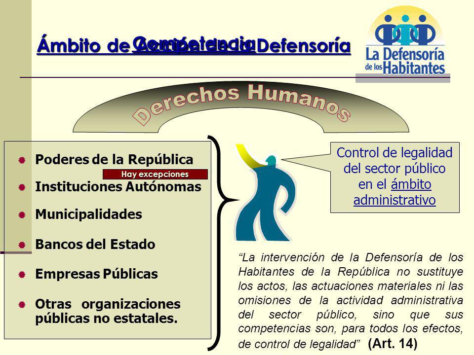 Poderes de la República Instituciones Autónomas Municipalidades Bancos del Estado Empresas Públicas Otras organizaciones públicas no estatales.