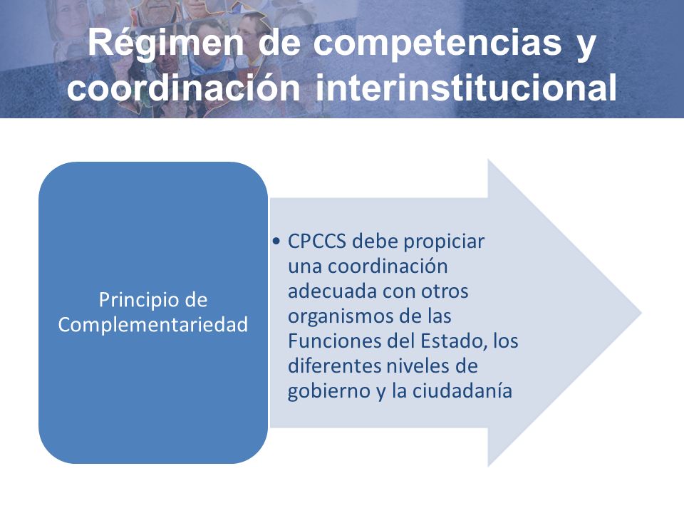 Régimen de competencias y coordinación interinstitucional CPCCS debe propiciar una coordinación adecuada con otros organismos de las Funciones del Estado, los diferentes niveles de gobierno y la ciudadanía Principio de Complementariedad