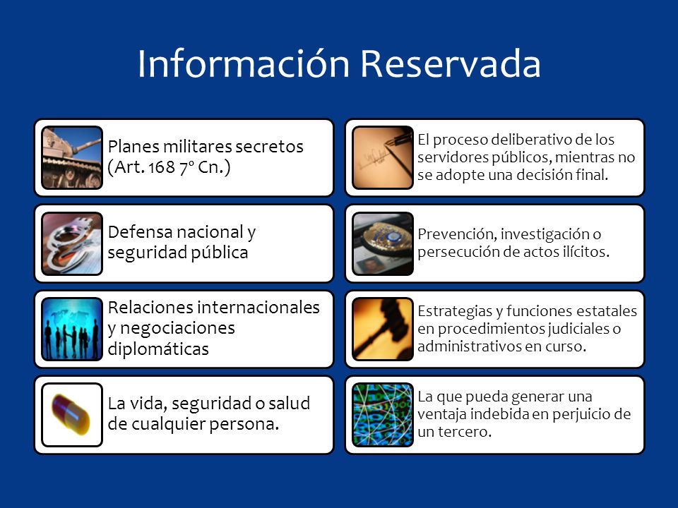 Información Reservada Planes militares secretos (Art.