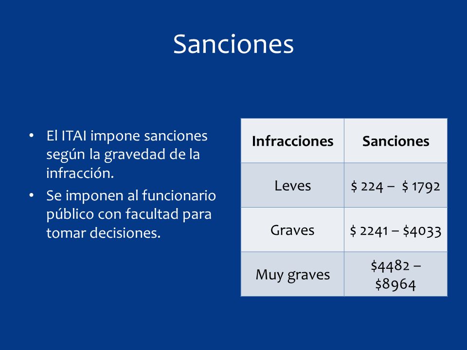 Sanciones El ITAI impone sanciones según la gravedad de la infracción.