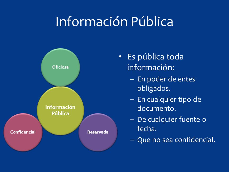 Información Pública OficiosaReservadaConfidencial Es pública toda información: – En poder de entes obligados.