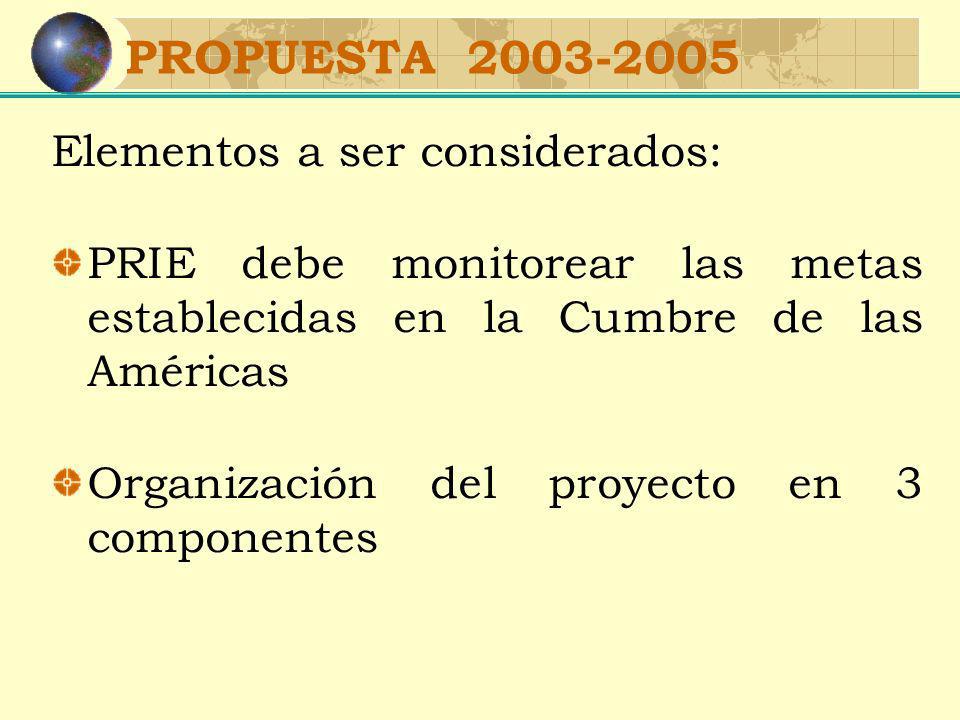 PROPUESTA Elementos a ser considerados: PRIE debe monitorear las metas establecidas en la Cumbre de las Américas Organización del proyecto en 3 componentes