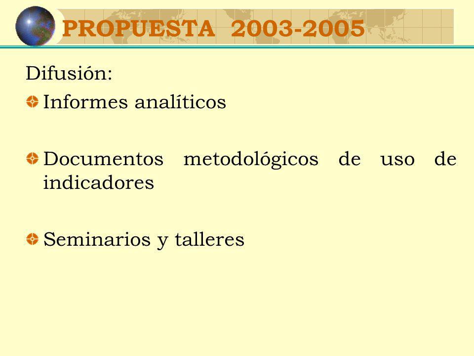 PROPUESTA Difusión: Informes analíticos Documentos metodológicos de uso de indicadores Seminarios y talleres