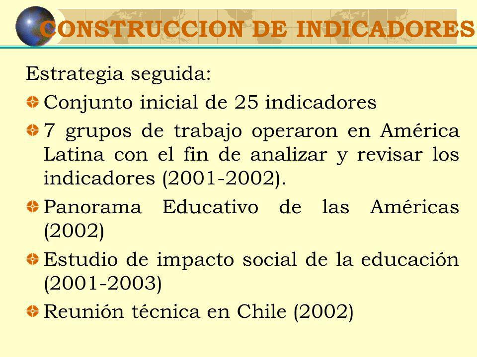 Estrategia seguida: Conjunto inicial de 25 indicadores 7 grupos de trabajo operaron en América Latina con el fin de analizar y revisar los indicadores ( ).