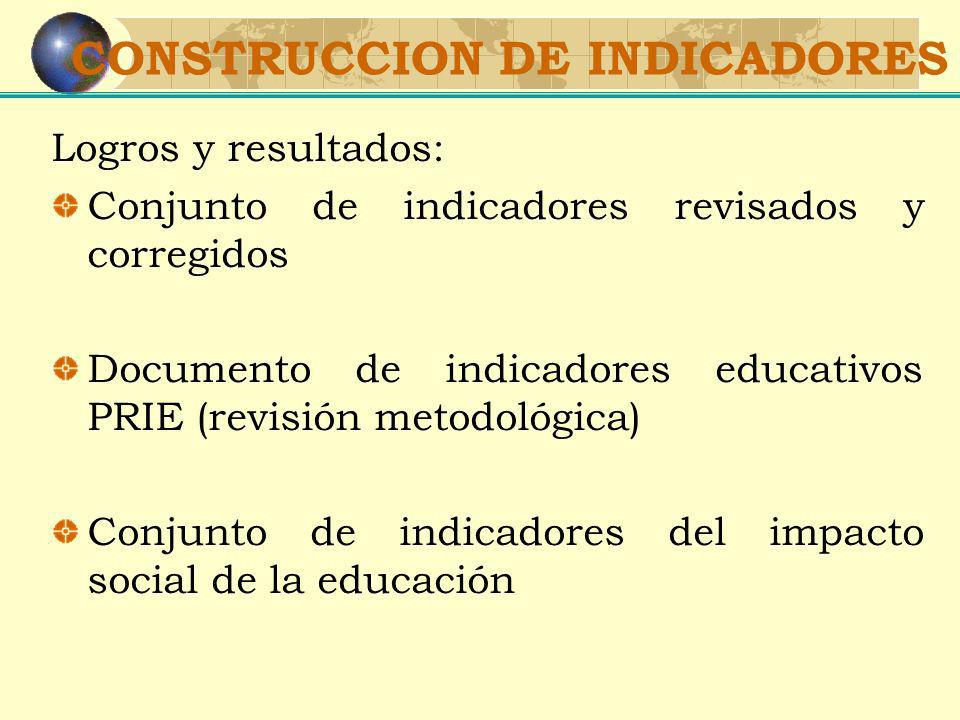 CONSTRUCCION DE INDICADORES Logros y resultados: Conjunto de indicadores revisados y corregidos Documento de indicadores educativos PRIE (revisión metodológica) Conjunto de indicadores del impacto social de la educación