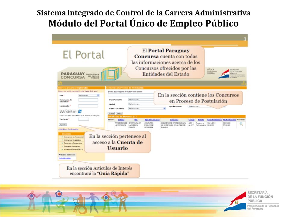 Sistema Integrado de Control de la Carrera Administrativa Módulo del Portal Único de Empleo Público