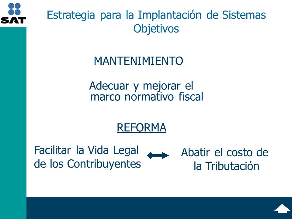 Estrategia para la Implantación de Sistemas Objetivos Adecuar y mejorar el marco normativo fiscal MANTENIMIENTO Facilitar la Vida Legal de los Contribuyentes Abatir el costo de la Tributación REFORMA