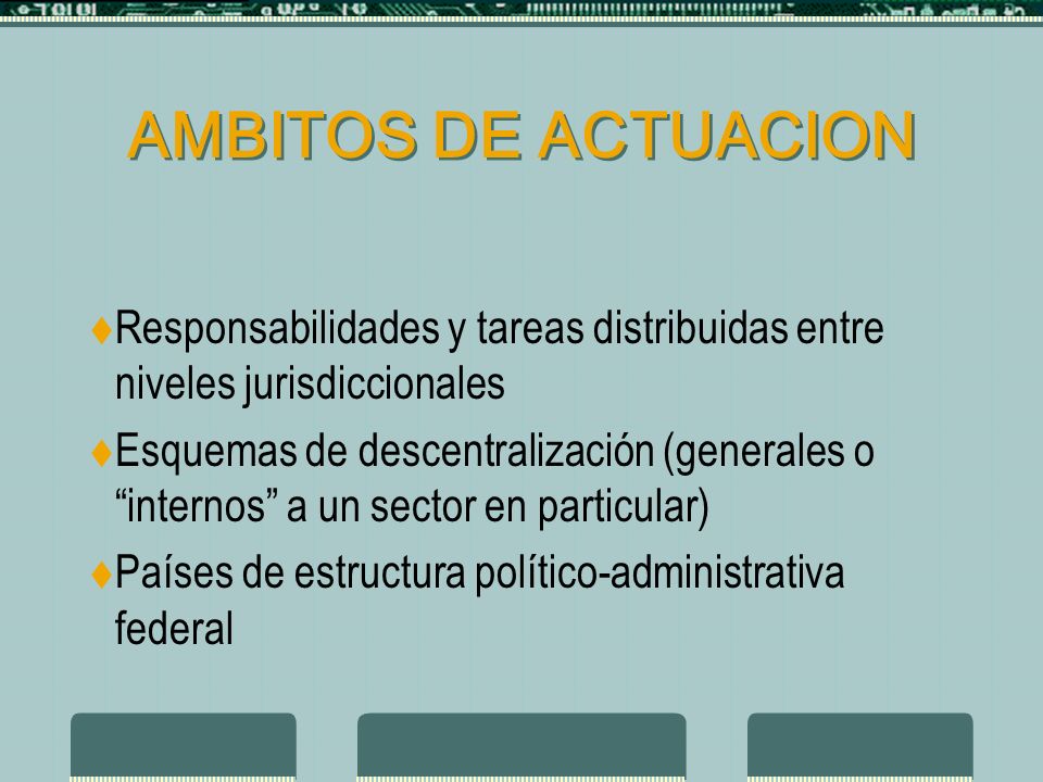 AMBITOS DE ACTUACION Responsabilidades y tareas distribuidas entre niveles jurisdiccionales Esquemas de descentralización (generales o internos a un sector en particular) Países de estructura político-administrativa federal