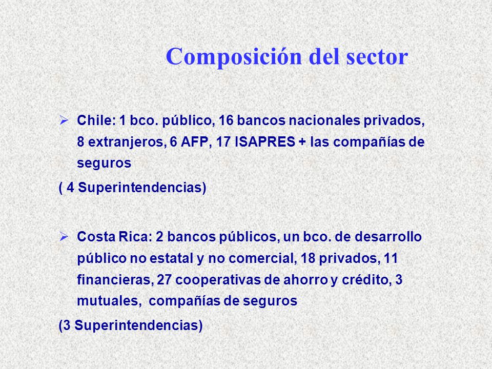 Composición del sector Chile: 1 bco.