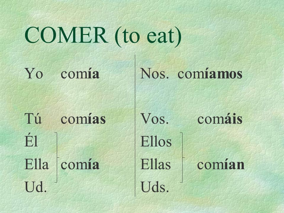 Now we will learn the -er/-ir verb endings in the imperfect tense. Imperfect