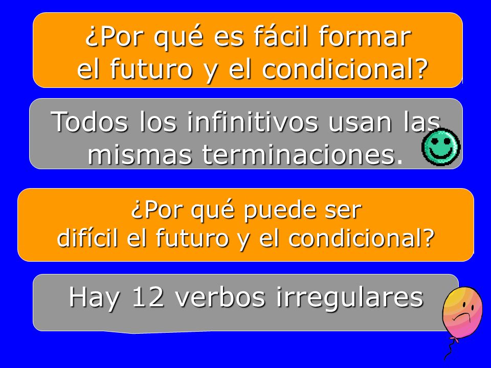 El condicional In English:I would play I would be playing The Conditional Tense is formed in a similar way to the Future Tense.