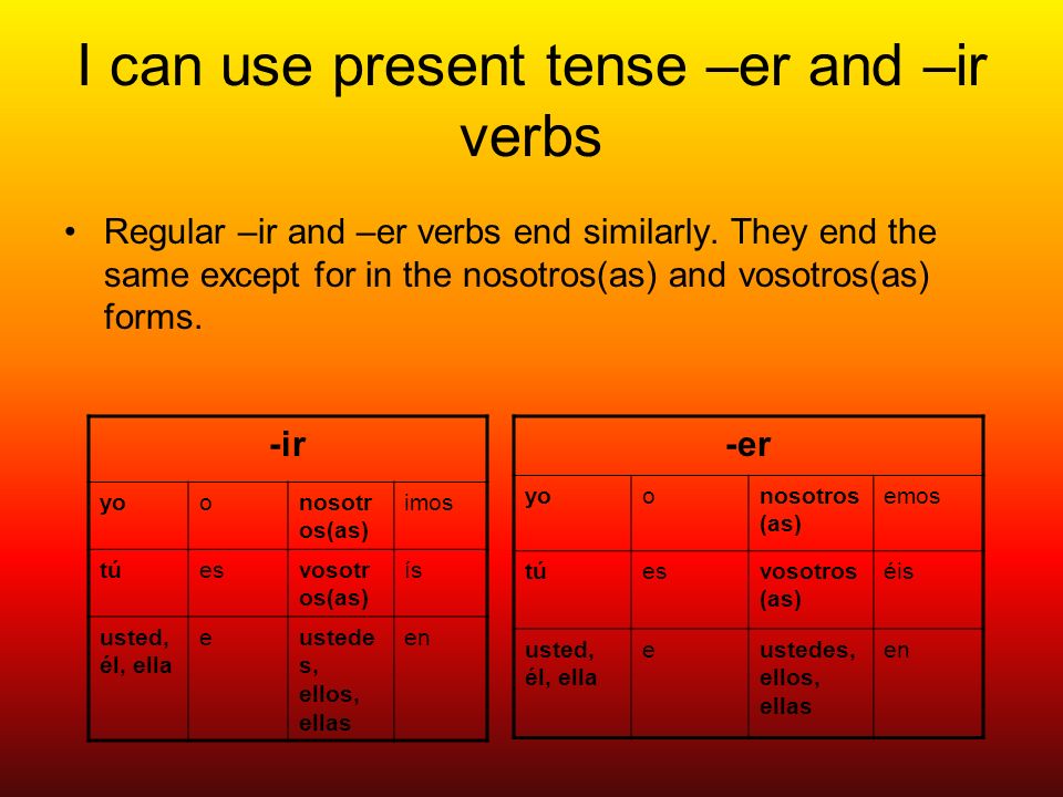 I can use present tense –er and –ir verbs Regular –ir and –er verbs end similarly.