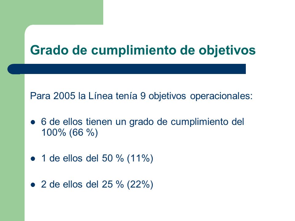 Grado de cumplimiento de objetivos Para 2005 la Línea tenía 9 objetivos operacionales: 6 de ellos tienen un grado de cumplimiento del 100% (66 %) 1 de ellos del 50 % (11%) 2 de ellos del 25 % (22%)