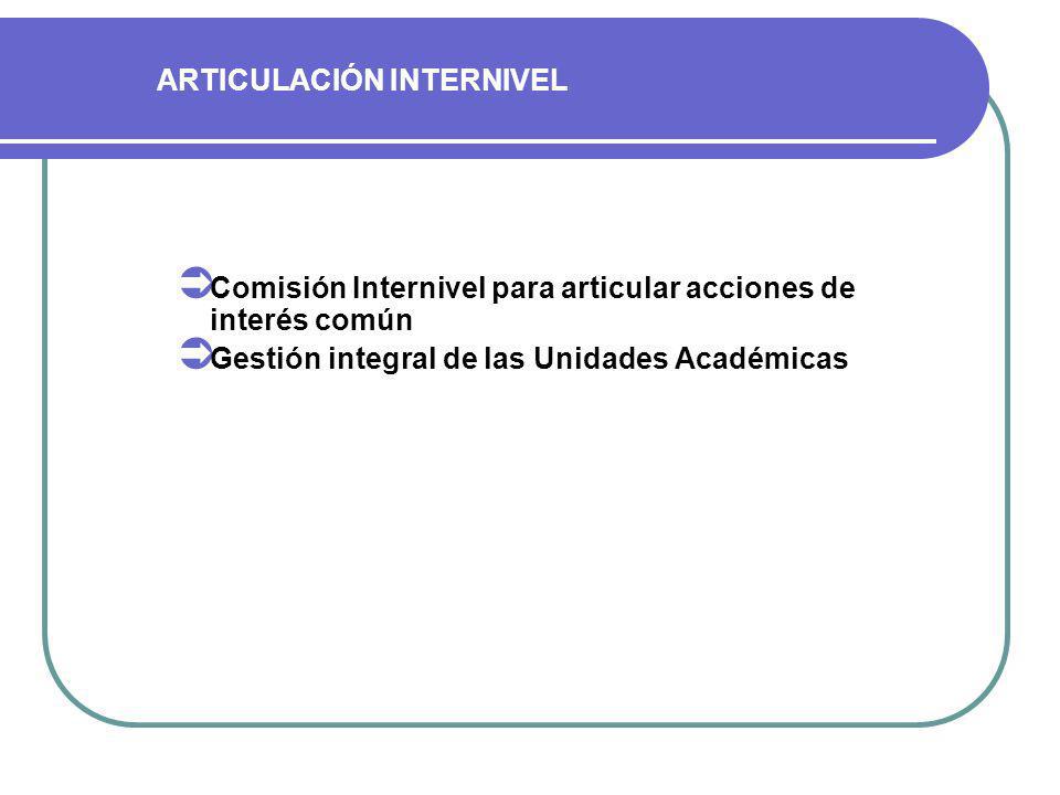 Comisión Internivel para articular acciones de interés común Gestión integral de las Unidades Académicas ARTICULACIÓN INTERNIVEL