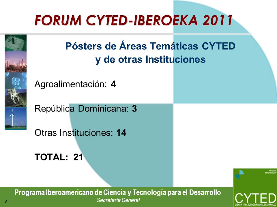 Programa Iberoamericano de Ciencia y Tecnología para el Desarrollo Secretaría General 6 FORUM CYTED-IBEROEKA 2011 Pósters de Áreas Temáticas CYTED y de otras Instituciones Agroalimentación: 4 República Dominicana: 3 Otras Instituciones: 14 TOTAL: 21