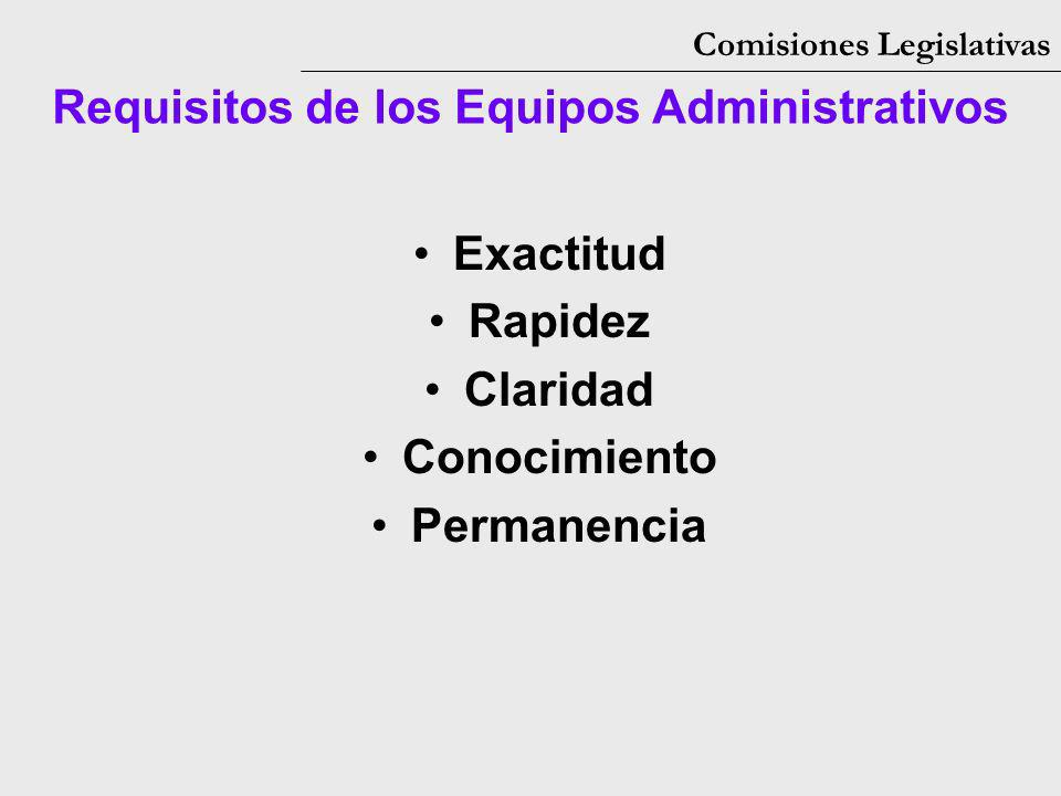 Comisiones Legislativas Exactitud Rapidez Claridad Conocimiento Permanencia Requisitos de los Equipos Administrativos