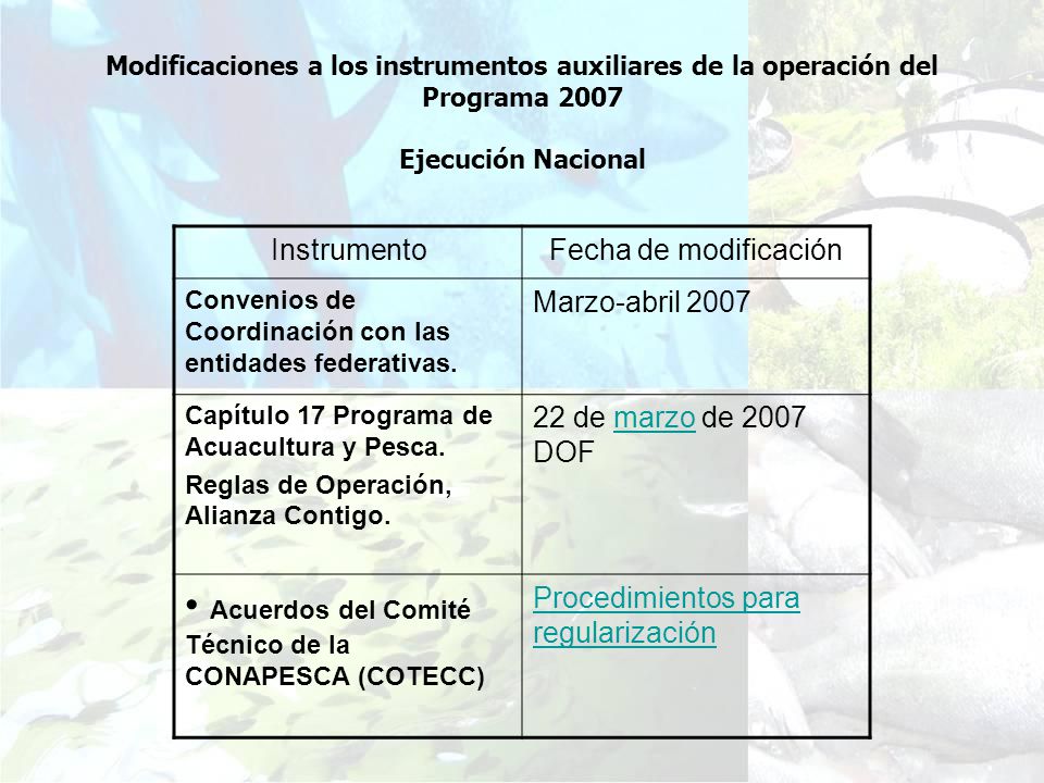Modificaciones a los instrumentos auxiliares de la operación del Programa 2007 Ejecución Nacional InstrumentoFecha de modificación Convenios de Coordinación con las entidades federativas.