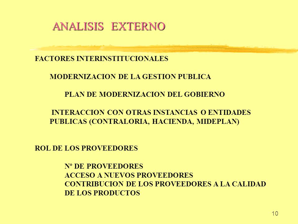 10 ANALISIS EXTERNO FACTORES INTERINSTITUCIONALES MODERNIZACION DE LA GESTION PUBLICA PLAN DE MODERNIZACION DEL GOBIERNO INTERACCION CON OTRAS INSTANCIAS O ENTIDADES PUBLICAS (CONTRALORIA, HACIENDA, MIDEPLAN) ROL DE LOS PROVEEDORES Nº DE PROVEEDORES ACCESO A NUEVOS PROVEEDORES CONTRIBUCION DE LOS PROVEEDORES A LA CALIDAD DE LOS PRODUCTOS