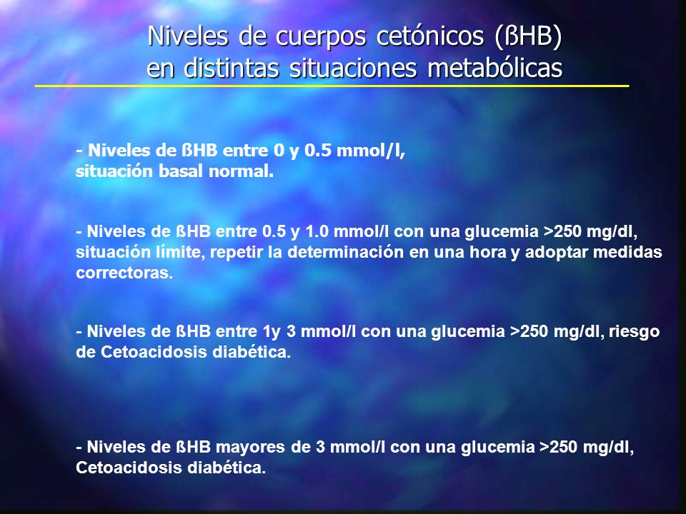 Niveles de cuerpos cetónicos (ßHB) en distintas situaciones metabólicas - Niveles de ßHB entre 0 y 0.5 mmol/l, situación basal normal.