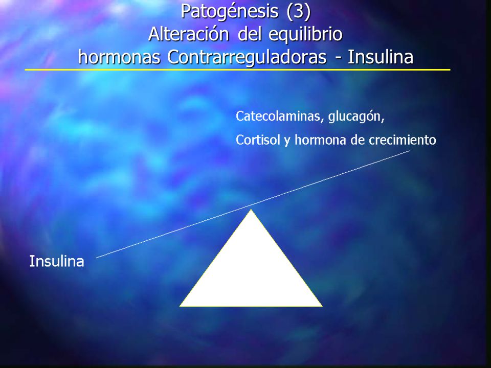 Patogénesis (3) Alteración del equilibrio hormonas Contrarreguladoras - Insulina