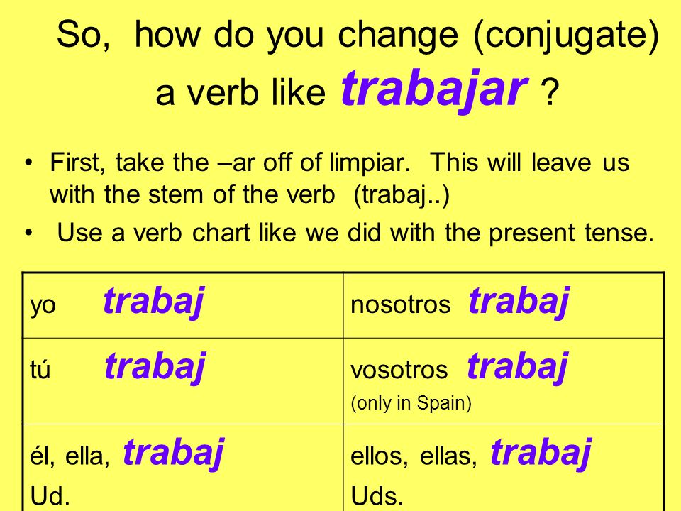 So, how do you change (conjugate) a verb like trabajar .