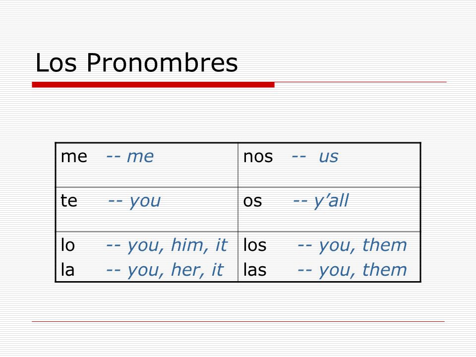 Los Pronombres me -- menos -- us te -- youos -- y’all lo -- you, him, it la -- you, her, it los -- you, them las -- you, them