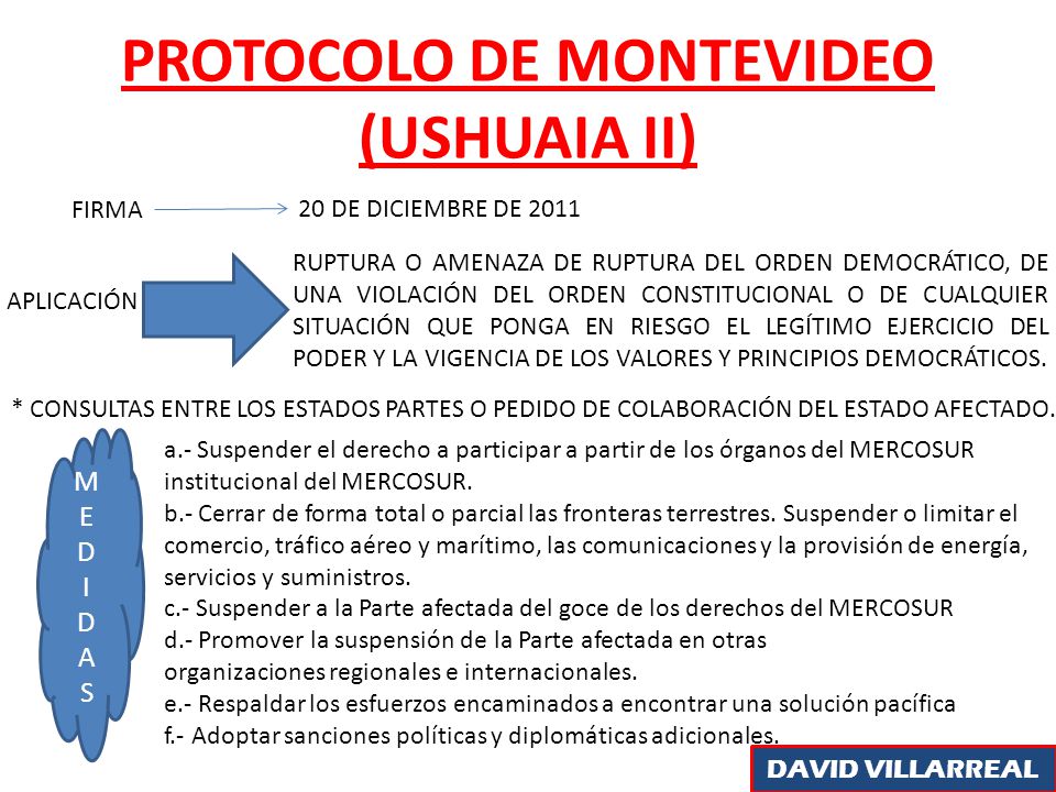 PROTOCOLO DE MONTEVIDEO (USHUAIA II) APLICACIÓN RUPTURA O AMENAZA DE RUPTURA DEL ORDEN DEMOCRÁTICO, DE UNA VIOLACIÓN DEL ORDEN CONSTITUCIONAL O DE CUALQUIER SITUACIÓN QUE PONGA EN RIESGO EL LEGÍTIMO EJERCICIO DEL PODER Y LA VIGENCIA DE LOS VALORES Y PRINCIPIOS DEMOCRÁTICOS.
