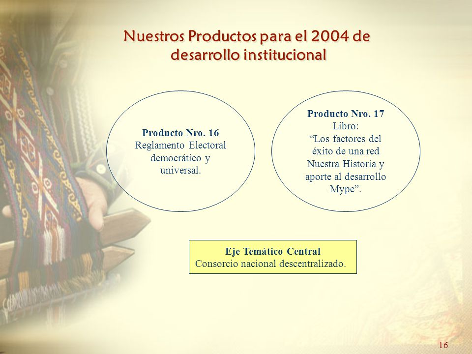 16 Nuestros Productos para el 2004 de desarrollo institucional Eje Temático Central Consorcio nacional descentralizado.
