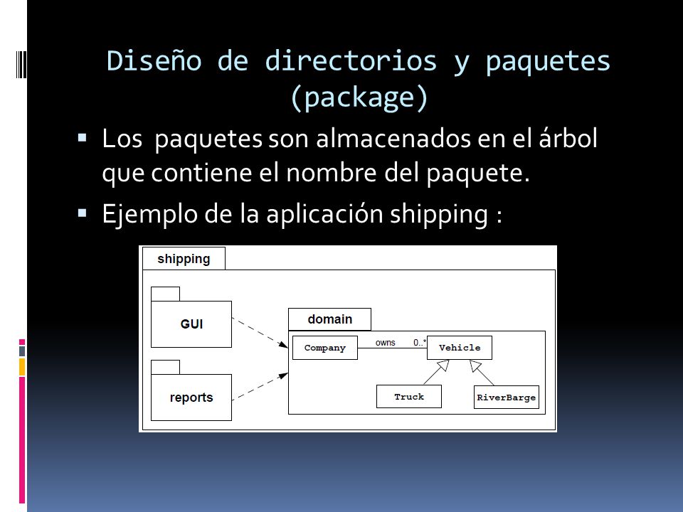 Diseño de directorios y paquetes (package)  Los paquetes son almacenados en el árbol que contiene el nombre del paquete.