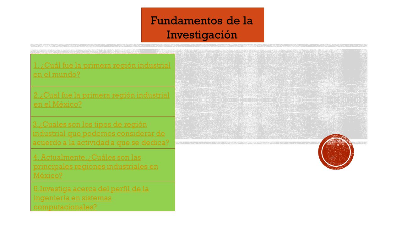 Fundamentos De La Investigacion 5 Investiga Acerca Del Perfil De