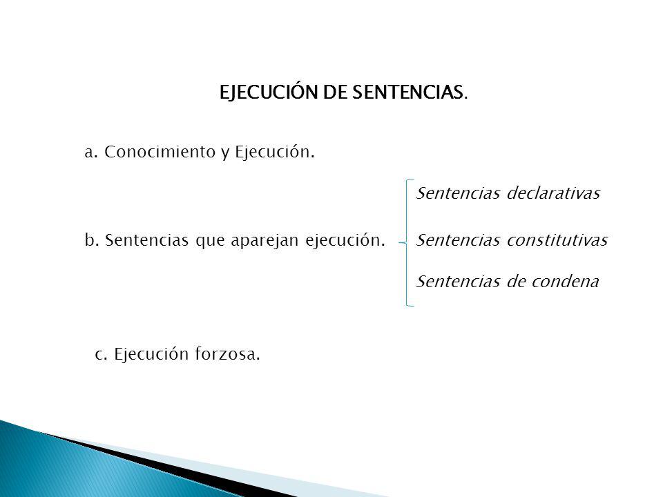 EJECUCIÓN DE SENTENCIAS. a. Conocimiento y Ejecución.