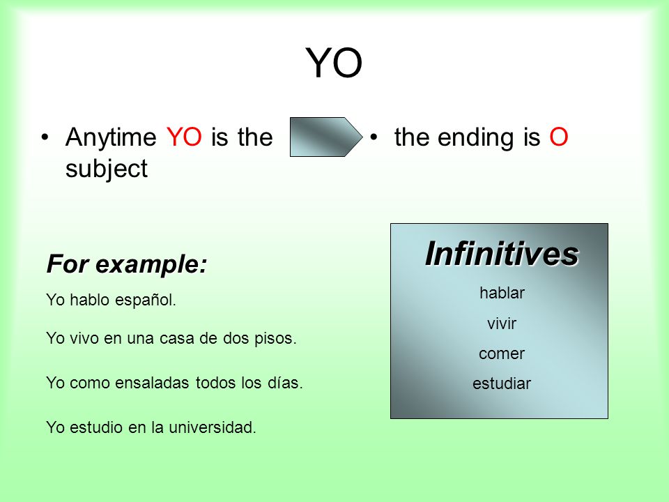YO Anytime YO is the subject the ending is O For example: Yo hablo español.