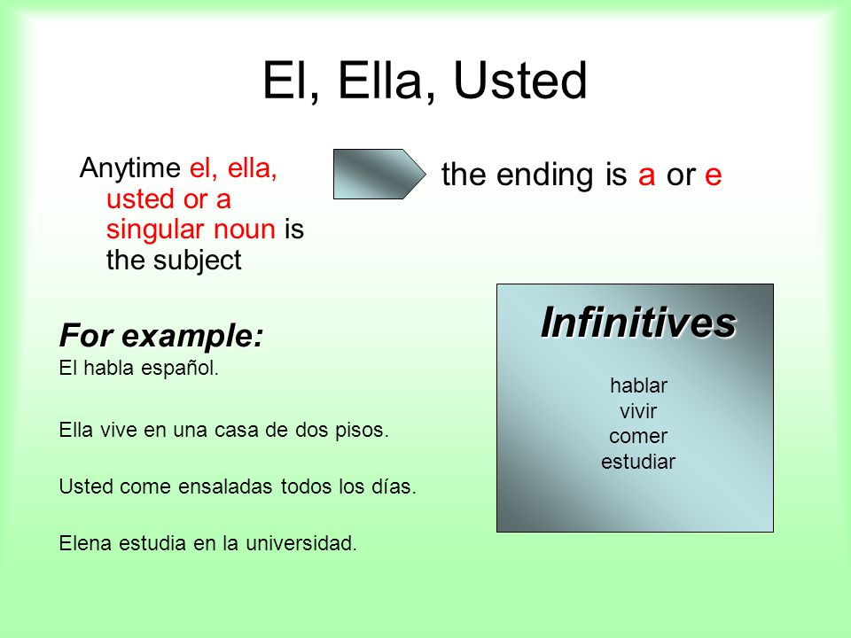 El, Ella, Usted Anytime el, ella, usted or a singular noun is the subject the ending is a or e For example: El habla español.
