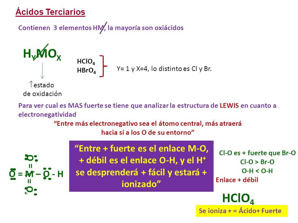 Ácidos Terciarios Contienen 3 elementos HM, la mayoría son oxiácidos Entre + fuerte es el enlace M-O, + débil es el enlace O-H, y el H + se desprenderá + fácil y estará + ionizado H Y MO X  estado de oxidación HClO 4 HBrO 4 Y= 1 y X=4, lo distinto es Cl y Br.