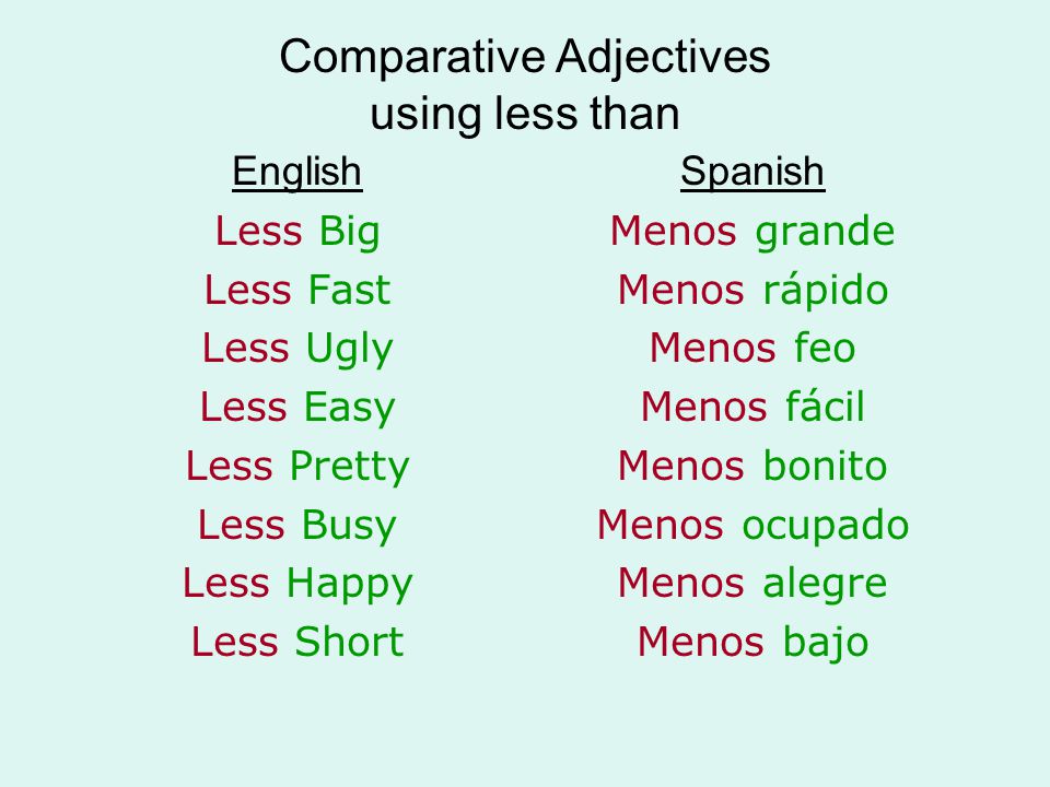 Make comparative adjectives. Comparative adjectives. Easy Comparative. Less в английском. Less+прилагательное+than.