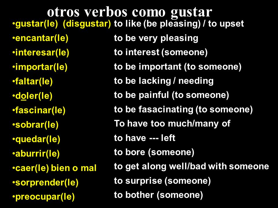 otros verbos como gustar gustar(le) (disgustar) encantar(le) interesar(le) importar(le) faltar(le) doler(le) fascinar(le) sobrar(le) quedar(le) aburrir(le) caer(le) bien o mal sorprender(le) preocupar(le) to like (be pleasing) / to upset to be very pleasing to interest (someone) to be important (to someone) to be lacking / needing to be painful (to someone) to be fasacinating (to someone) To have too much/many of to have --- left to bore (someone) to get along well/bad with someone to surprise (someone) to bother (someone)