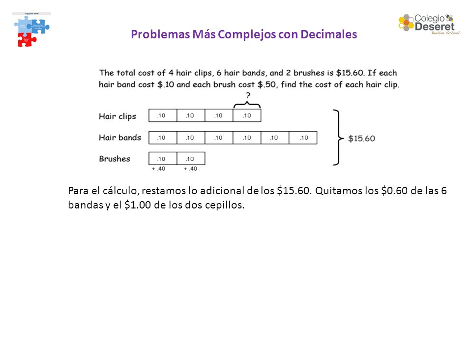 Problemas Más Complejos con Decimales Para el cálculo, restamos lo adicional de los $15.60.