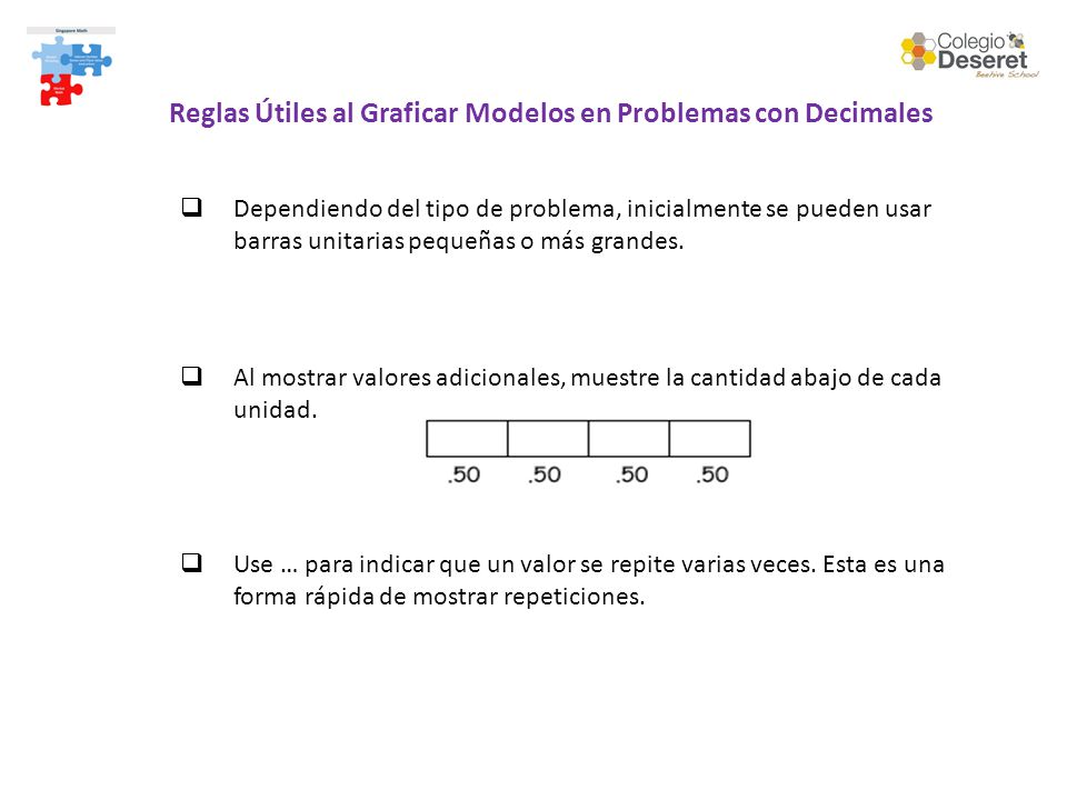Reglas Útiles al Graficar Modelos en Problemas con Decimales  Dependiendo del tipo de problema, inicialmente se pueden usar barras unitarias pequeñas o más grandes.